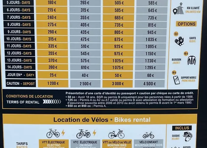 Chez Celine & Rudi * Moriani Plage